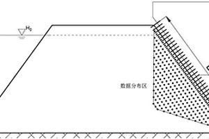 堤壩穩定性的無損探測方法