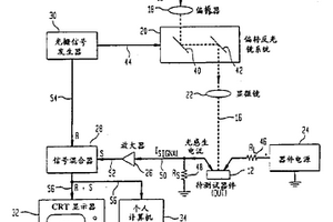 無損測量半導體器件的漂移區的摻雜濃度和分布的方法