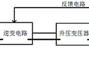 管道焊縫無損探傷系統