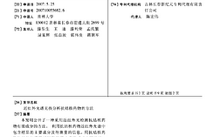 近紅外光譜無損分析抗結核藥物的方法