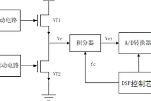 基于數字校正的無損電流檢測電路