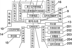 設有無損均衡管理模塊的電池管理系統