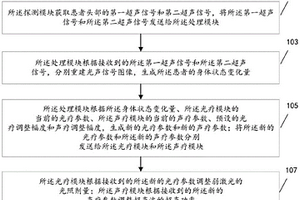 聲光智能化無損骨傳導治療系統