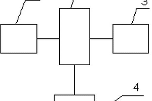 多節串聯鋰電池的自動定向無損均衡方法及其系統