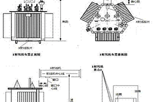 干式三相配電變壓器非拆解繞組線圈材質無損鑒別方法
