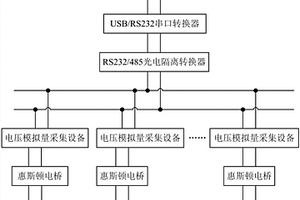 便攜式液壓系統在線無損壓力檢測儀