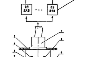 檢測子午胎鋼絲簾線缺陷的渦流電磁檢測探頭及檢測方法