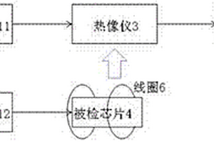 基于熱成像檢測的芯片引腳焊接缺陷檢測系統及方法