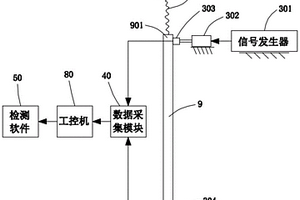 換熱器板片裂紋檢測裝置及其裂紋檢測方法