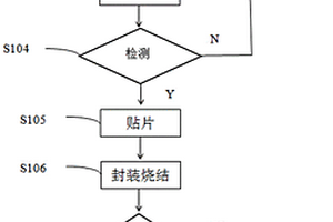 基于邊界掃描測試的納米銀焊膏封裝質量的檢測方法