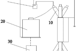基于OWTS震蕩波測試系統的電纜高阻故障定位檢測裝置