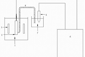 有機溶液電解萃取和檢測鋼中非金屬夾雜物的方法