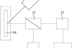 缺陷檢測設備及方法