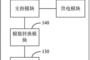供水系统检测装置及其数据采集器