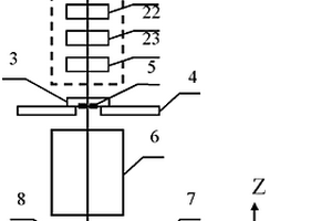 基于空間像自適應降噪的投影物鏡波像差檢測方法