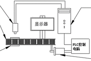 適用于印刷片狀電阻的外觀檢測裝置