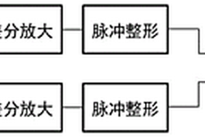 電力電纜斷絲的在線檢測方法
