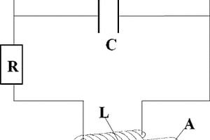 并聯諧振電路電感檢測非金屬材料不連續性的方法