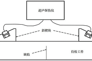 基于二階模式波的薄板結構超聲TOFD檢測盲區抑制方法