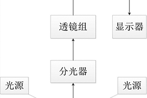沉香結香率的檢測方法