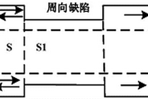基于超聲導波技術的同材質管道截面積損失檢測方法