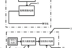 多功能電纜檢測裝置