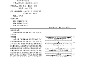 儲罐檢測數據展示分析方法、系統、介質、設備及應用