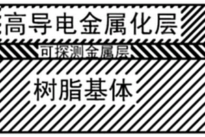 復合材料表面金屬化薄膜復合加工方法