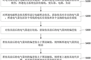 基于電磁暫態仿真的潮流計算方法