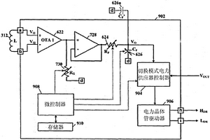切換模式電力供應器中的效率最優化、經校準無傳感器的電力/能量轉換