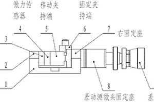 薄壁圓柱筒形零件的內壁手動夾持裝置和方法