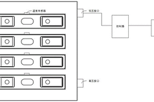 動力電池加熱系統及其加熱方法