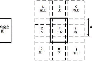 高分辨率數字全息衍射層析成像