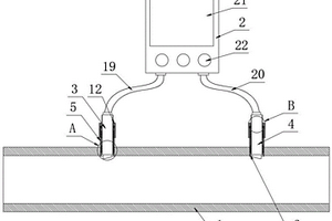 物聯網插入式超聲波計量計