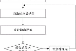 用于損傷識別的拉力補償方法