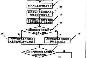 數據鏈路退出服務的方法和系統