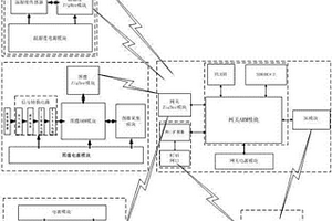保溫箱仔豬生長參數監控系統及其方法