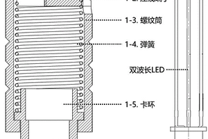 近紅外光譜成像系統及其應用