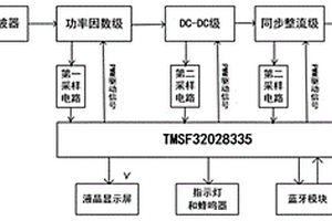 LED驅動電源及其數字控制方法