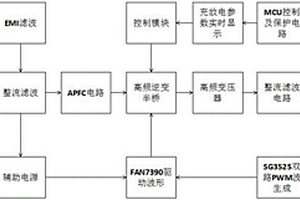 用于電動汽車的充電系統