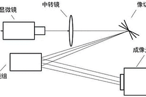 光譜顯微成像方法及系統