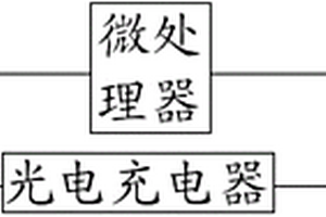 紅外掃描觸發式開關電磁拔動器