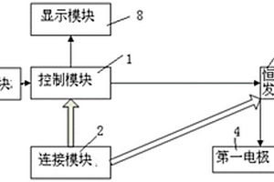 基于移動終端的用于治療失眠癥的治療裝置及系統