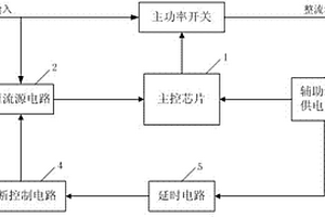 開關電源控制芯片的啟動電路