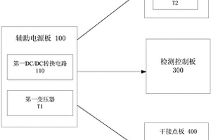 UPS輔助電源系統