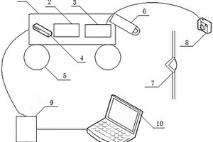 基于一字激光器的余高焊縫跟蹤系統
