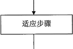 烏賊海螵蛸四環素標記方法及其專用試劑