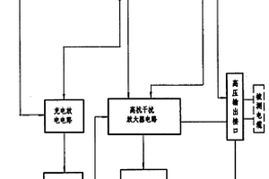交聯聚乙烯電纜絕緣診斷儀