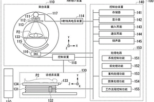 醫用圖像診斷系統及方法、輸入裝置以及顯示裝置