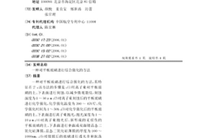 對平板玻璃進行綜合強化的方法